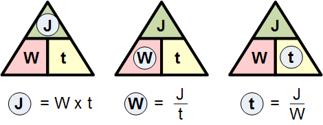 formula para converter J em W