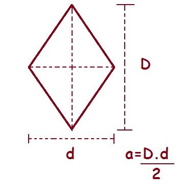 fórmula area do losango