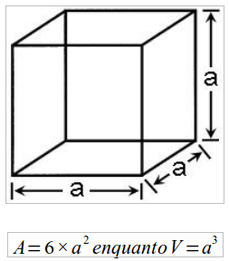 fórmula cubo