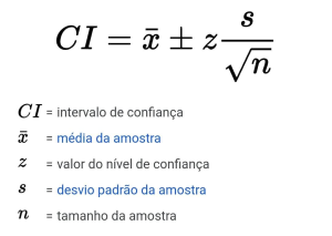 fórmula intervalo de confiança