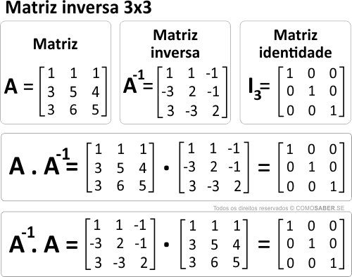 exemplos de matriz inversa 3x3